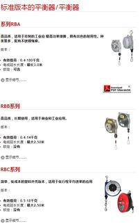 【惊喜供应brinkmann弹簧平衡器-德国赫尔纳(大连)公司】- 