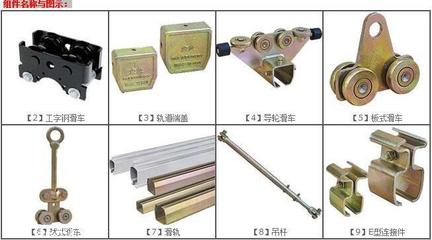 弹簧平衡器原理,弹簧平衡器出槽怎么调