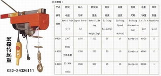 微型电动葫芦进口 电动葫芦 微型电动葫芦国产配套图片