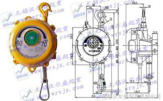 弹簧平衡器的自锁装置及其在无锡沃尔盛起重机械公司的应用